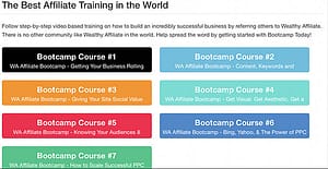 wealthy-affiliate-training-structure